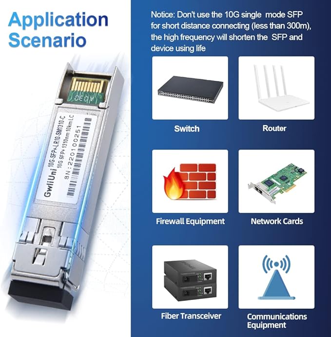 10Pcs Single Mode 10G SFP+ Fiber Module Network Transceiver, LR SM1310nm 10km, Duplex LC for Switch, Router, Firewall, Network Card, Media Converter etc