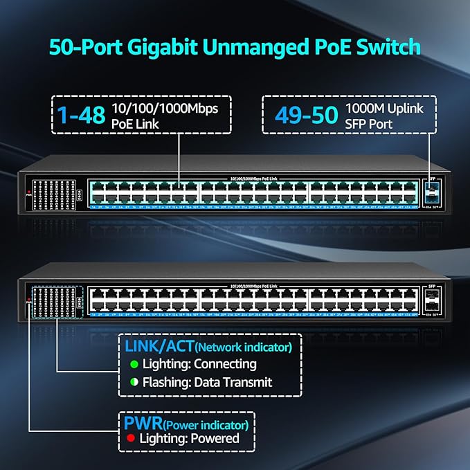 48 Port Gigabit PoE Switch Unmanaged with 48 Port IEEE802.3af/at PoE+@400W, 2 x 1G SFP, NICGIGA 50 Port Network Power Over Ethernet Switch, Desktop/Rackmount