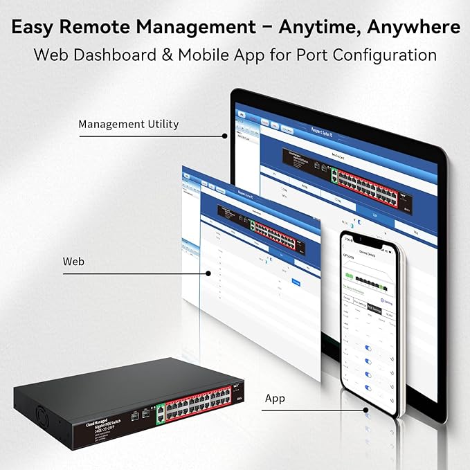 STEAMEMO 24-Port Managed Gigabit PoE+ Switch | 24×PoE+ Ports@360W, 2×Gigabit Uplinks, 2×SFP | VLAN, QoS, Port Mirroring | Metal Casing, Plug & Play | Overload Protection w/ Port