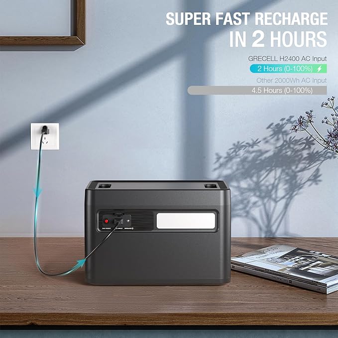 Portable Power Station 2400W, 1843Wh LiFePO4 Solar Generator UPS Home Battery Backup Power w/4 2400W AC Outlets (4800W Peak),2 PD100W, 2Hrs Fast Charging for Outdoor Camping, RV Travel,Emergency