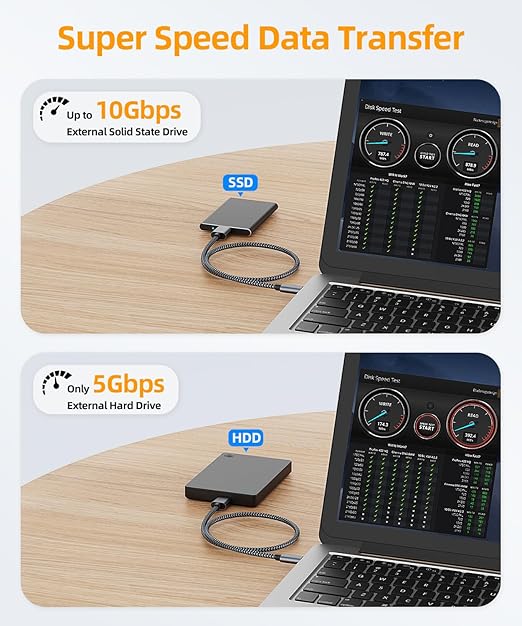 SUNGUY 10Gbps Micro B to USB C Hard Drive Cable 1FT, USB 3.1 USB C to Micro B, High-Speed External Hard Drive USB C Cable for iPhone 16 15 Pro/Pro Max, MacBook Pro/Air, WD Toshiba Westgate Seagate