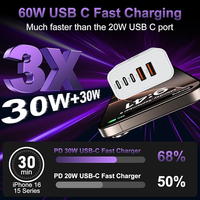 USB C Fast Wall Charger Block, 2Pack 60W USBC Charging Cubes, 5-Port PD+QC Power Adapter Multiport Brick Type C Box Plug for Phone 16/15/14/13/12/11/Pro Max/Plus, Pad Mini/Pro/S25/S24-White+Black