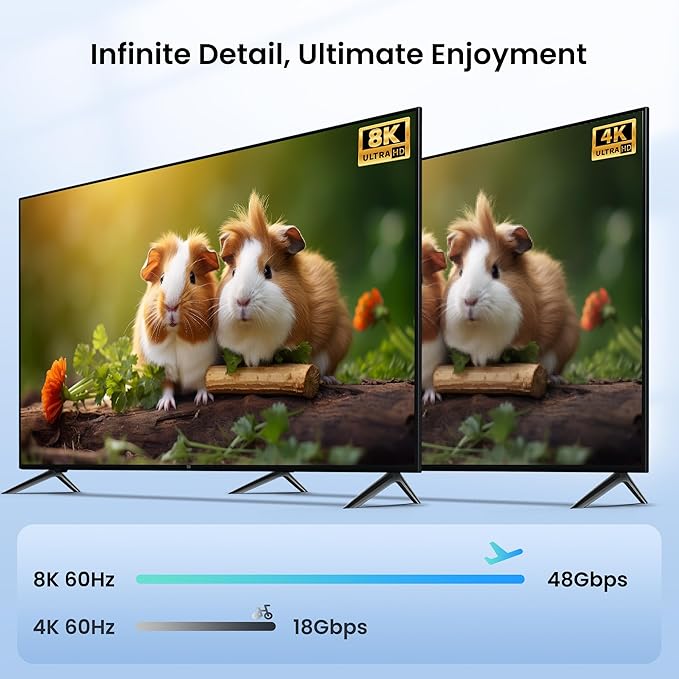 NEWCARE 4K@120Hz HDMI Switch 3 in 1 Out, HDMI 2.1 Splitter 8K@60Hz with 2.6 ft HDMI 2.1 Cable, HDMI Switcher Support 48Gbps, HDR10+, VRR, Dolby, HDCP 2.3, Compatible with PS5/PS4 Xbox TV Projector