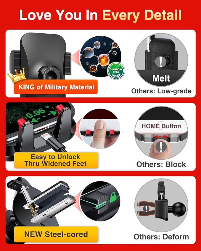 VANMASS [2024 Upgrade Phone Holders for Your Car [Super Suction Cup] Cell Phone Mount Car Dashboard Window Vent Desk Fit for iPhone 15 Pro Max 14 13 Universal Handsfree Automobile Vehicle Cradle，Red