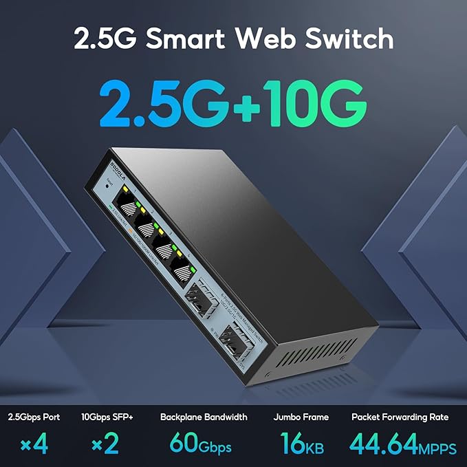 SODOLA 6 Port 2.5G Easy Web Managed Switch, 4 x 2.5G Base-T Ports, 2 x 10G SFP+, Static Aggregation,QoS/VLAN/IGMP, 2.5Gb Network Homelab Switch