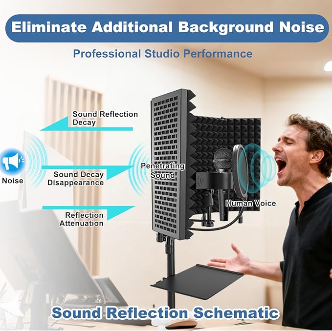 Studio Microphone Stand with Isolation Shield & Pop Filter,5-Sided Tri-Layer microphone isolation shield,Studio Boom Arm Tripod for Crystal Clear Recording,Podcasting,Streaming,Home Studio Equipment