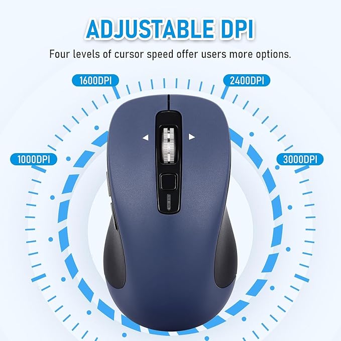 Wireless Mouse, Full-Size Silent Mouse, 36-Month Battery Life, 4 Way Navigation, 1000-3000 Adjustable DPI, 2.4GHz USB-A Receiver for Computer, Laptop, PC, Chromebook, Notebook