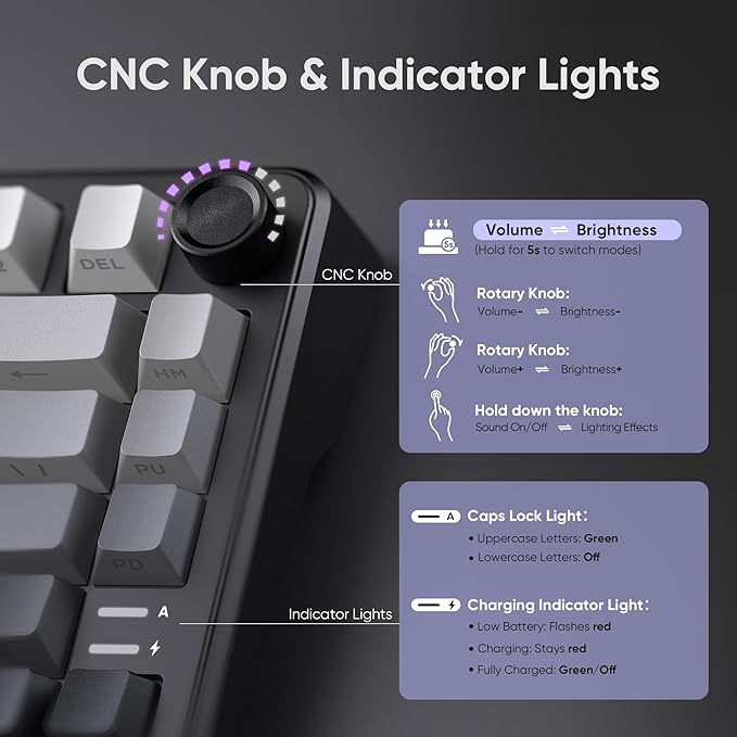RedThunder K75 Wireless Mechanical Gaming Keyboard, 75% Hot Swappable Creamy Keyboard with Knob, RGB Backlit, Pre-lubed Linear Switches, Side Printed PBT Keycaps, Wireless/Wired/BT5.0 Connection Mode