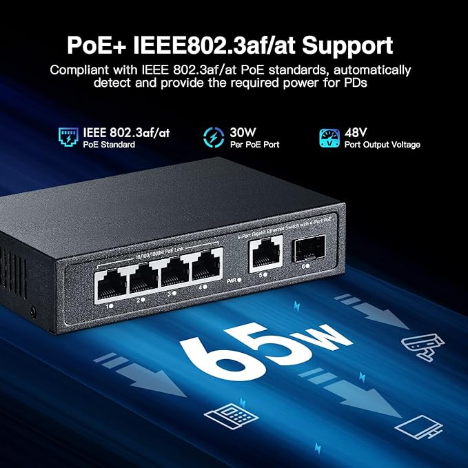 YuLinca 6 Port Mini Gigabit PoE Switch with 4 PoE+ Port, 1 Gigaibt RJ45 Uplink, 1 Gigabit SFP, IEEE802.3af/at, Max 65W, Metal Fanless Plug & Play Ethernet Switch