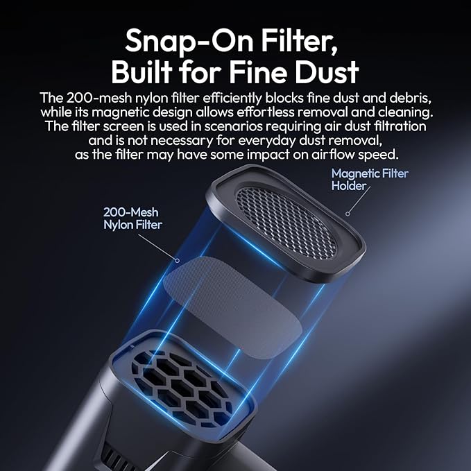 ULANZI AD02 Storm Electric Air Duster V2, 13W High-Speed Compressed Air Duster, 12.5W Fast Charge, Variable Speed, with 200-Mesh Filter & LED Light, Portable Mini Dust Blower for Camer Cleaning