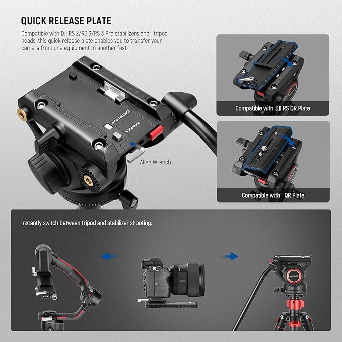 NEEWER 72" Fluid Head Video Tripod Monopod, Aluminum Alloy QR Plate Compatible with DJI RS Gimbal, 360° Pan & +90°/-70° Tilt for DSLR Camera Camcorder, Max Load 13.2lb/6kg, TP72A
