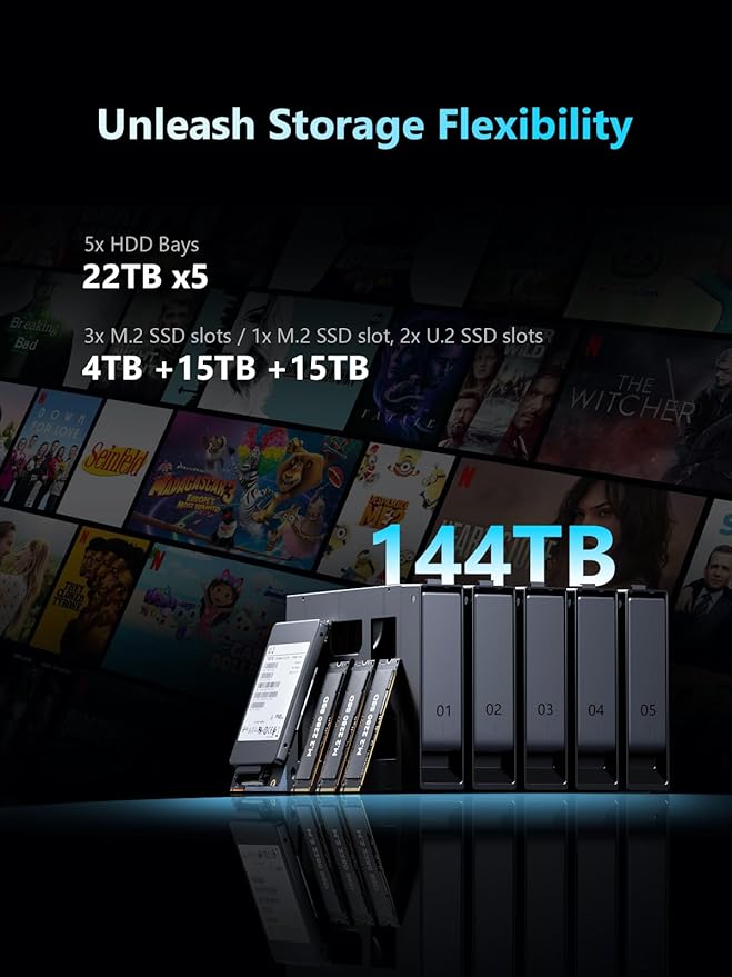 MINISFORUM N5 Pro 5-Bay Desktop AI NAS, AMD Ryzen AI 9 HX PRO 370 12-Core/24T CPU, 128GB SSD, 1x10GbE, 1x5GbE, 1xM.2+2xU.2/M.2 Slots, 2xUSB4(8K), 8K HDMI, OCuLink, Network Attached Storage (Diskless)
