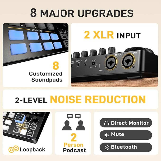 MAONO Podcast Equipment Bundle: Audio Interface mixer with Dual XLR Input for Podcast Streaming - MaonoCaster E2 Gen2 (E2 GEN2+PD400X+BA92+MH601)
