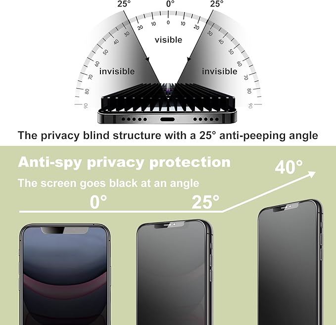 (2-Pack Matte Privacy Anti-Spy Screen Protector for iPhone 11/XR (6.1-Inch),9H Tempered Glass,Anti-Glare,Full Coverage,Anti-Fingerprint,Auto Dust Removal,Bubble-Free