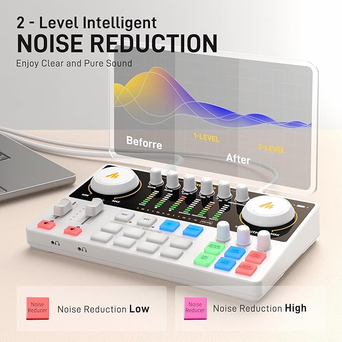 MAONO Podcast Equipment Bundle: Audio Interface mixer with Dual XLR Input for Podcast Streaming - MaonoCaster E2 Gen2 White
