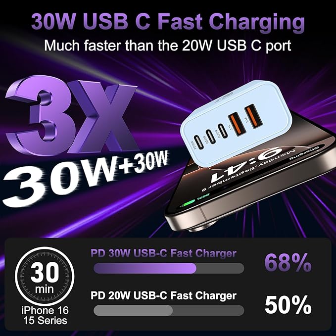 USB C Fast Wall Charger Block, 2Pack 60W USBC Charging Cubes, 5-Port PD+QC Power Adapter Multiport Brick Type C Box Plug for Phone 16/15/14/13/12/11/Pro Max/Plus, Pad Mini/Pro/S25/S24-Blue
