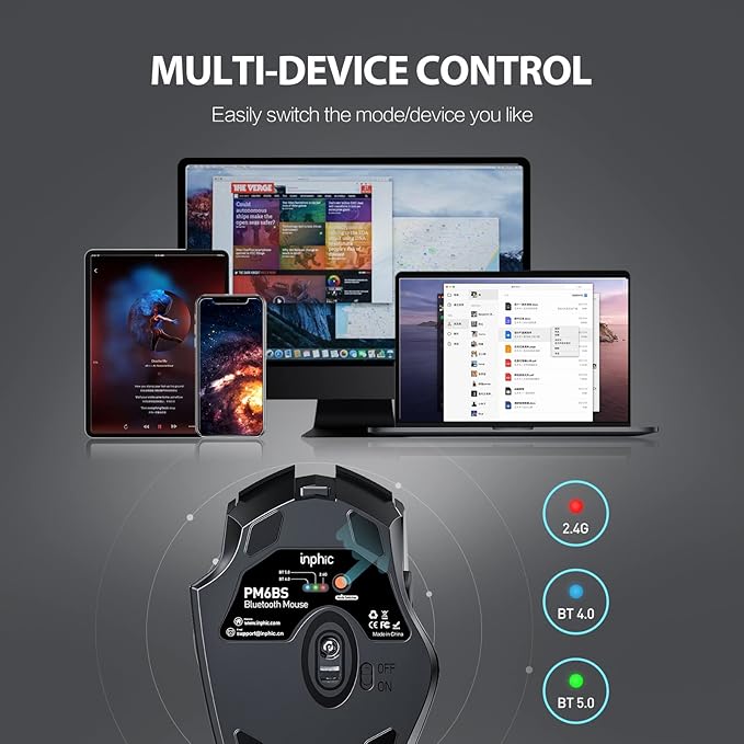 INPHIC Multi-Device Bluetooth Mouse, Upgraded Visible Battery, 2400 DPI, Silent Ergonomic Computer Wireless Mouse for Laptop, Mac, PC etc.