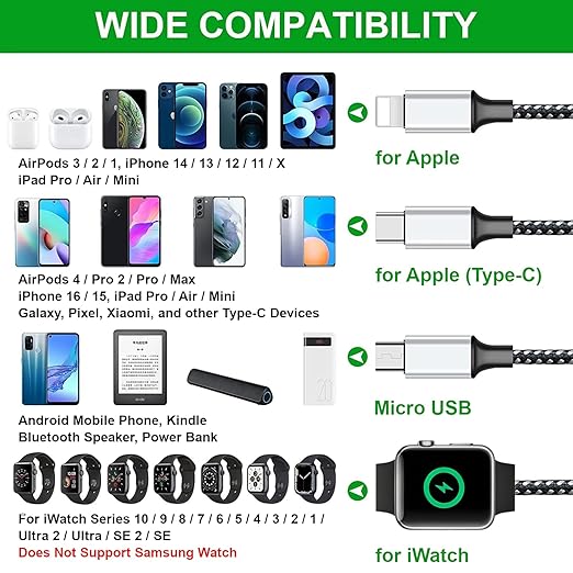 Multi Charging Cable for Apple Watch, Magnetic Wireless Charger, 4 in 1 Nylon Braided Cord for Multiple Devices, USB C/Micro Port/Compatible with iWatch Series 10-1/iPhone 16 15 14/iPad/Android - 6FT