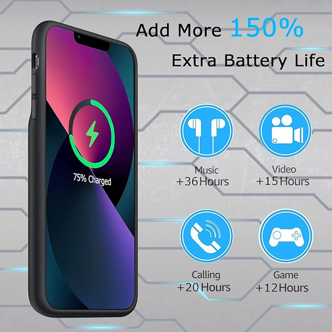 Battery Case for iPhone 12 Pro/ 12 , Upgraded 10000mAh Rechargeable Portable Extended Battery Pack Supported Qi Wireless Charging Case Compatible with iPhone 12 Pro/12 (6.1 inch) Charger Case (Black)
