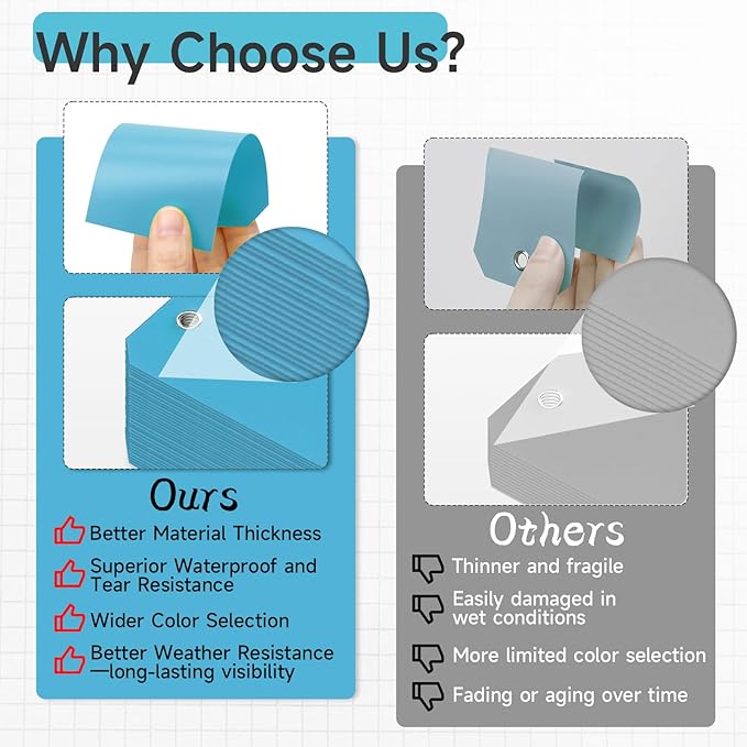 100 Plastic Shipping Tags with Wire - Waterproof, Reinforcement Hole, Durable Labels for Equipment Parts (Baby Blue, 4 3/4" x 2 3/8")
