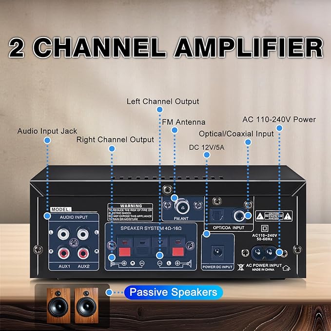 AK55 Bluetooth 5.0 Amplifier Home Audio,2.0 Channel Max 450W Power Stereo Amplifier Receiver w/USB/AUX/RCA/Opt/COA /2 MIC in for Home Theater Speakers