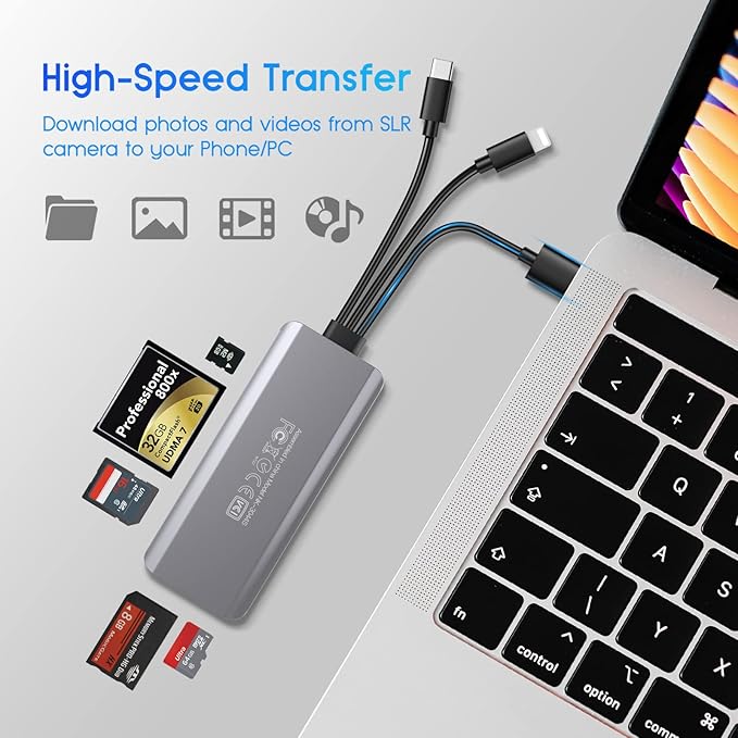 5-in-1 Multi Memory Card Reader,Aluminum SD/TF/CF/MS/M2/Micro SD Card Reader Adapter for i-Phone/i-Pad USB C and USB A Devices,No Application Required Plug and Play