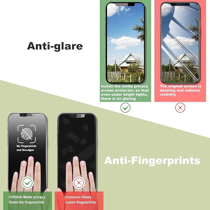 (2-Pack Matte Privacy Anti-Spy Screen Protector for iPhone 12/12 Pro (6.1-Inch),9H Tempered Glass,Anti-Glare,Full Coverage,Anti-Fingerprint,Auto Dust Removal,Bubble-Free