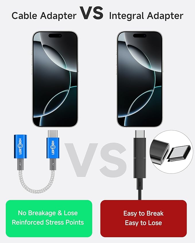 2 Pack Lightning to USB C Adapter,Lightning Female to USB C Male Cable Adapter Type C Charger Connector for iPhone 17 16 15 Pro Max Plus,Samsung S25/S24/S23,Fast Charging & Data Sync,Not for Audio/OTG