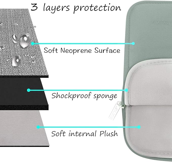 MOSISO Laptop Case 16 inch, 15-15.6 inch Laptop Sleeve Bag Compatible with MacBook Pro 16 inch, HP, Acer, Dell, Lenovo, ASUS Notebook, Neoprene Computer Sleeve Bag with Small Case, Antique Green