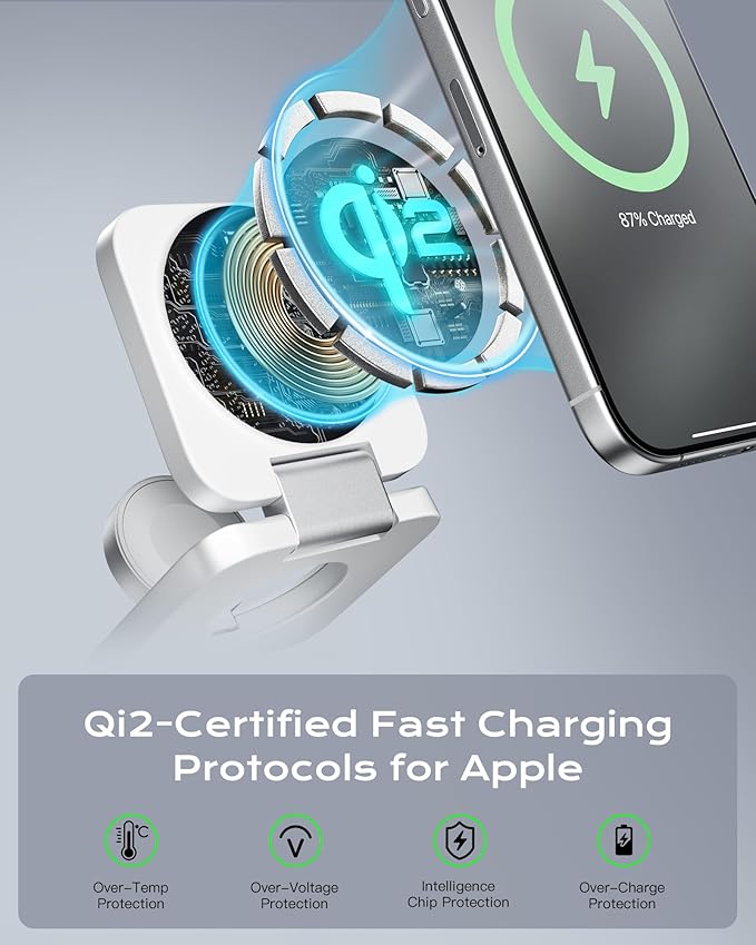 Qi2 Certified 3 in 1 Travel Charger MagSafe Compatible, Upgraded Foldable Wireless Charger Stand, Mag-Safe 3 in 1 Charging Station,15W Fast Charging for iPhone 17/16/15/14/13/12, Apple Watch, AirPods