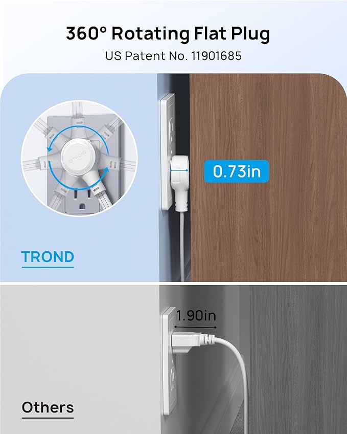 TROND 360° Rotating Flat Plug Extension Cord Surge Protector 10ft, Small Power Strip with 900 Joules, 3 Side Grounded Outlets, 13A, SPT 16/3 Gauge Wire, for Indoor Home Office Dorm Essentials, White