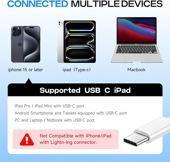 USB C SD Card Reader for iPhone 16/15/iPad/Mac, 3 in 1 USBC Memory Card Reader with Compact Flash/CF/SD/TF Card, Digital Camera Adapter iPhone SD Card Reader Compatible with MacBook Pro/Air/Mini Mac