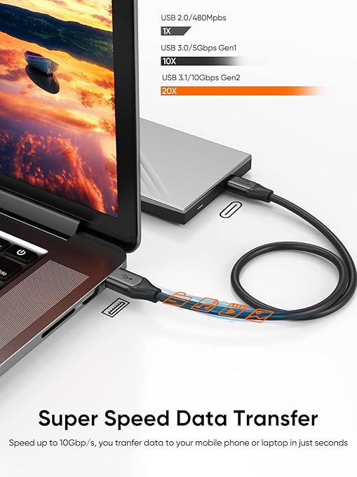 CableCreation 2-Pack 1.6FT USB A to C Data Transfer & Charging Cables, 10Gbps, Compatible with USB C External SSD, MacBook, iPhone 16/15 Pro Max