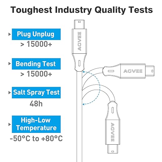 AGVEE 2 Pack 6.6ft Mini USB Cable, Braided Durable USB-A to Mini-B Charger Charging Cord for TI-84, Garmin GPS, Go-Pro Hero 4 3 2 HD, PS3 Controller, Canon Camera, Blue Yeti Microphone, Black