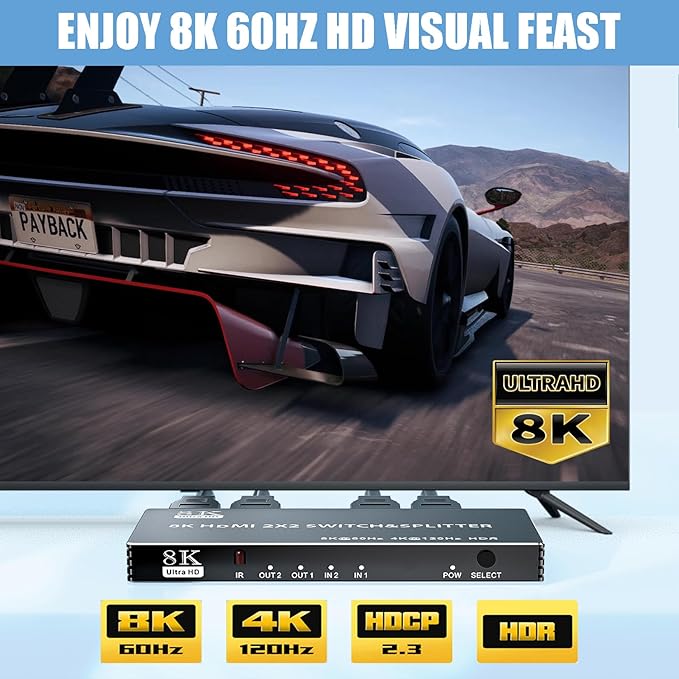 2x2 HDMI Switch Splitter, HDMI 2.1 Switcher 2 in 2 Out 8K@60Hz 4K@120Hz, w/IR Remote Control, Supports HDCP 2.3 HDR, HDR10, HDR 10+, 3D