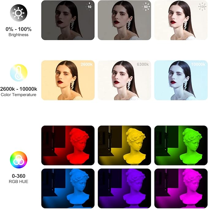 Pixel K80 Photography Lighting with APP Control, 2600K-10000K CRI 97+ RGB Led Video Light Panel, 9 Applicable Scenes Lighting for Studio/Gaming/Streaming/YouTube/Videography/Film/Video Recording