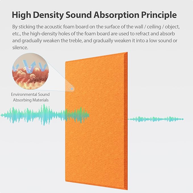 12 Pack Acoustic Panels Self Adhesive Sound Proof Foam, High Density Sound Acoustic Panel, 16X12X0.4 Inch 4:3 Rectangle Panels in Home, Office, Reccording Room, Studio, more(Orange-Red)