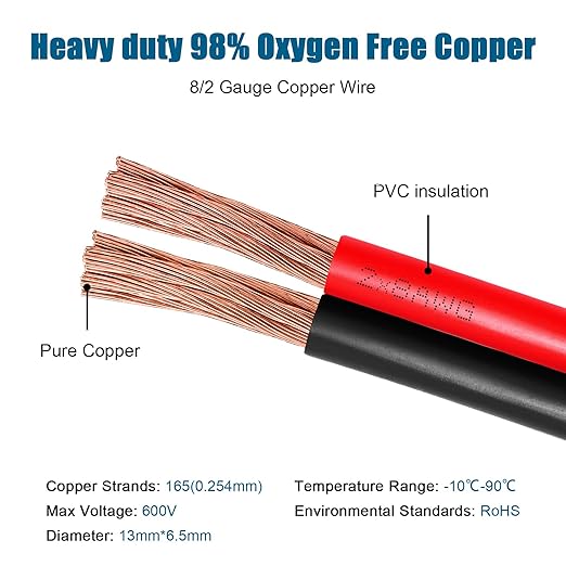 8 Gauge Wire 2 Conductors Copper Wire, 8 AWG Battery Cable Oxygen Free Copper Wire for Solar Panel, Automotive, Trailer, RV and Speaker (8 Gauge 20FT)