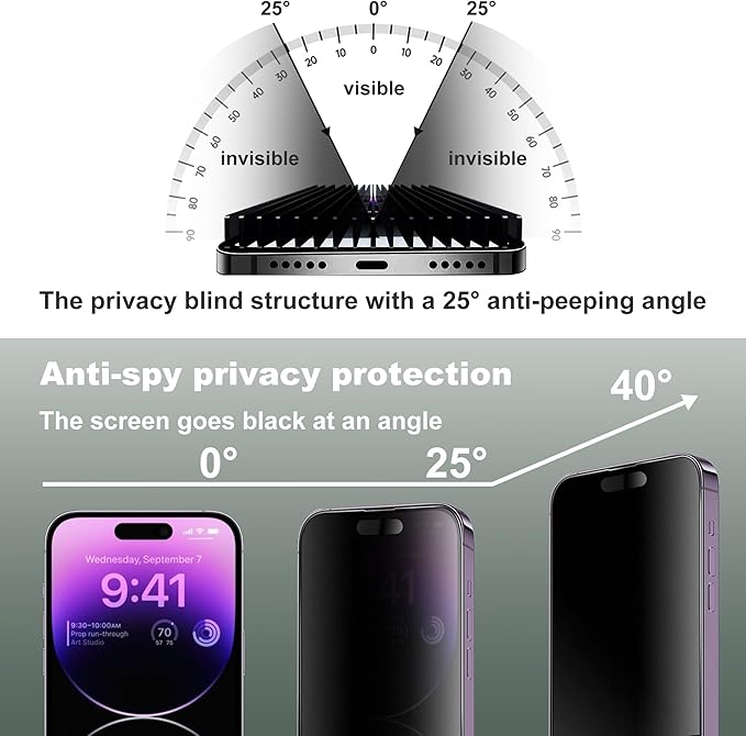 2 Pack Matte Privacy Screen Protector for iPhone 16 Plus and iPhone 15 Plus and iPhone 14 Pro Max 6.7-Inch Auto Dust Removal, No Bubbles,Anti-Spy Tempered Glass Film, Easy Installation
