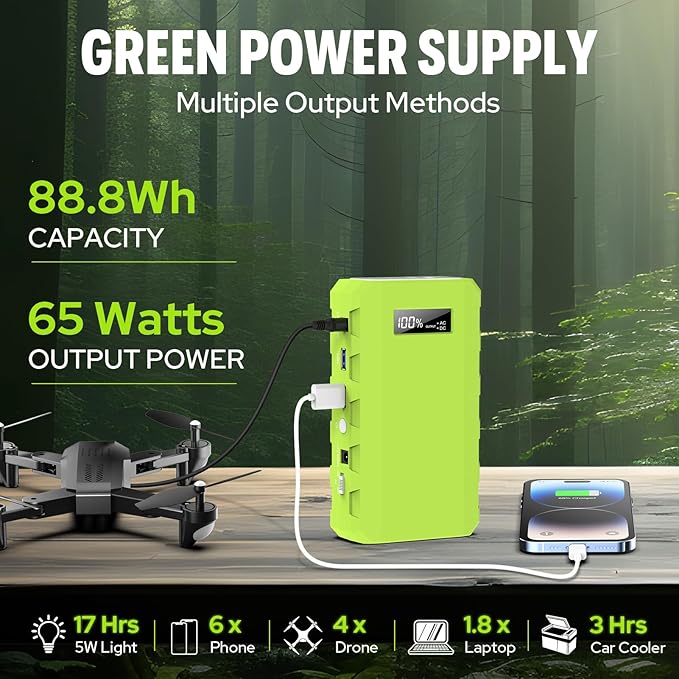 SinKeu Portable Power Station 88Wh, Solar Generator Power Bank with AC Outlet, 110V Portable Laptop Charger for Home Backup Outdoor Emergency RV Van Hunting