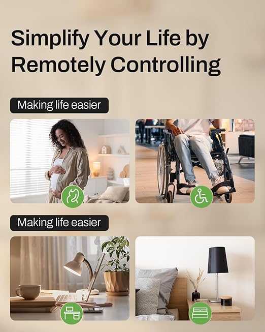 HBN Wireless Remote Control Outlet with 2 Individual Switch Control, Compact Design Sockets Plug Up to 100ft Remote Range, Battery Included, 15A/1875W, ETL Certified