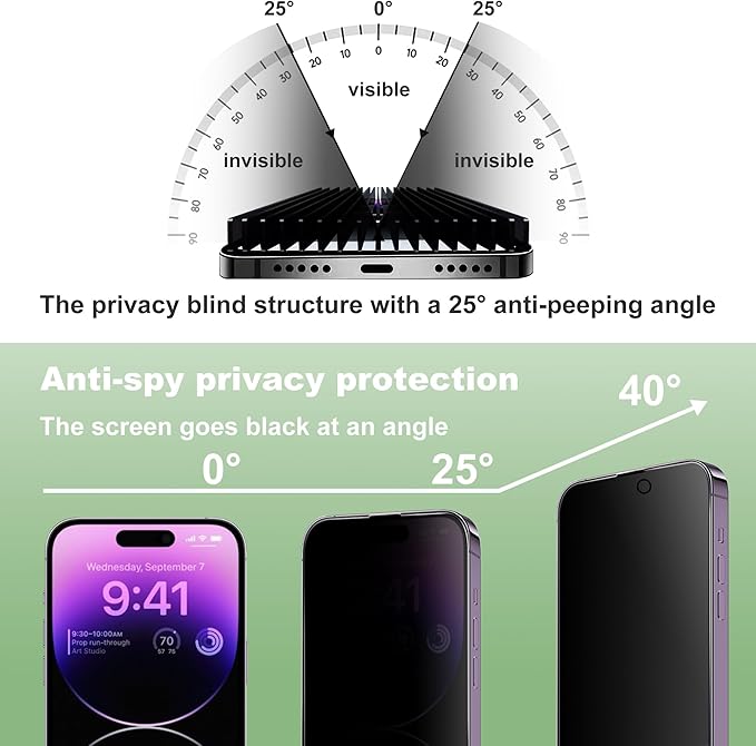 2 Pack Privacy Screen Protector for iPhone 15 Plus and iPhone 14 Pro Max 6.7-Inch Auto Dust Removal, No Bubbles, Anti-Spy Tempered Glass Film, Easy Installation