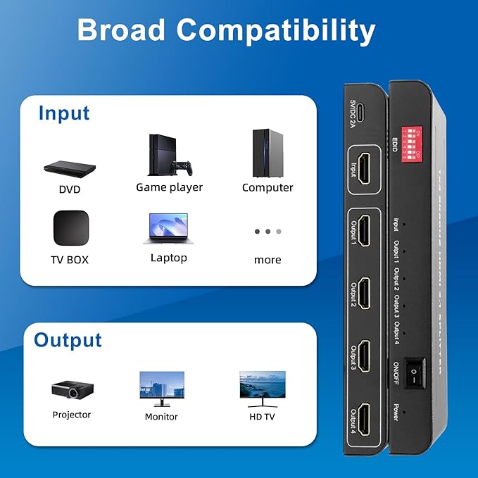 8K HDMI Splitter 1 in 4 Out,with EDID, 3D Stereo, 12-bit Deep Color, 48Gbps, Plug & Play, HDMI Splitter for Windows, Mac, Linux, Projectors, Laptops, Desktops (SP104SKE)