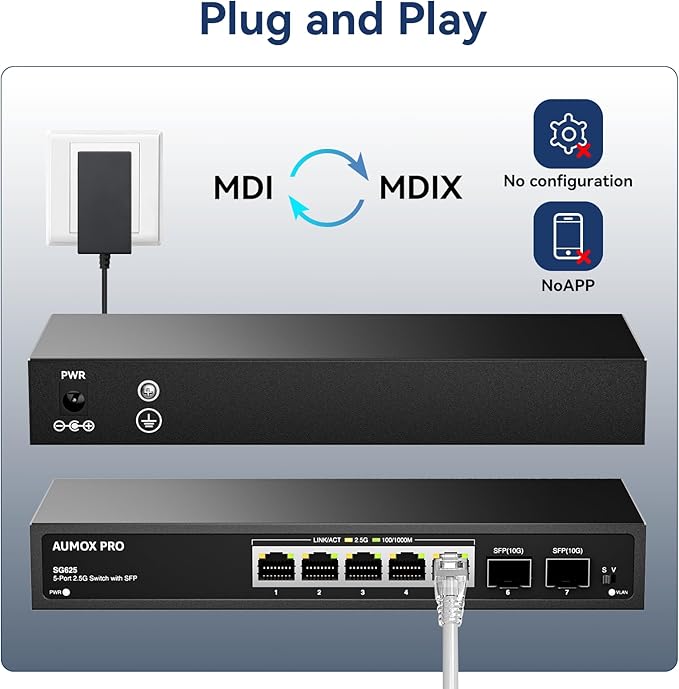 7 Port 2.5Gb Unmanaged Ethernet Switch with 5* 2.5G Base-T Ports, 2*10G SFP Ports, AUMOX PRO 65 Gbps Vlan Switching Capacity Compatible with 100/1000/2500Mbps Plug and Play