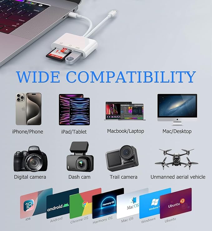 SD Card Reader for iPhone, iPad, USB C and Lightning Dual Port SD Card Adapter, Memory Card Reader for Camera Adapter, Support SD, Micro SD, USB 3.0, No App Driver Required