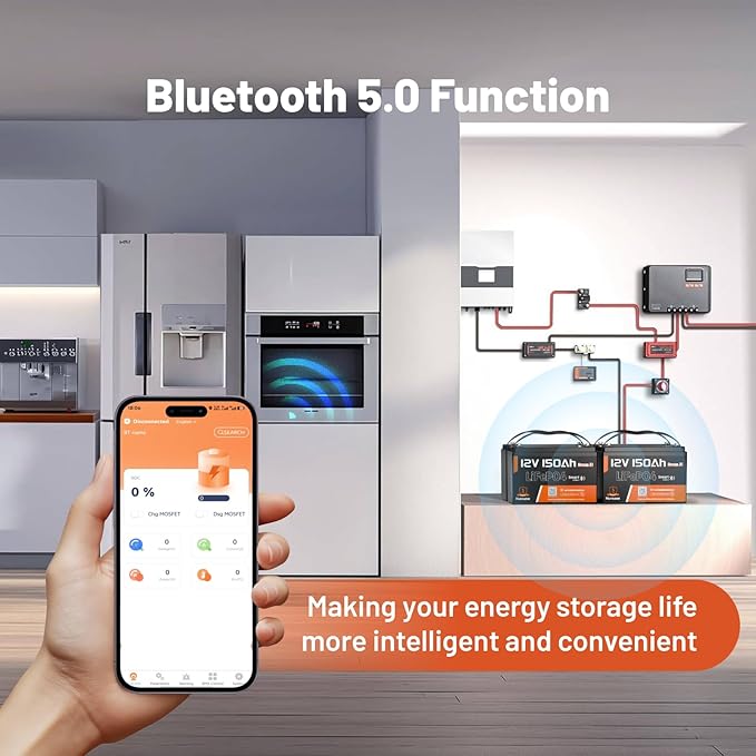 12V 150Ah LiFePO4 Lithium Battery 4 Pack- BCI Group 31 with Bluetooth | Built-in 110A BMS & Low-Temp Protection | 15000+ Deep Cycles for Solar RV Marine Off-Grid