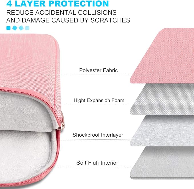 Lacdo Laptop Sleeve Case for 15 inch New MacBook Air M4 A3241 2025, M3 A3114, M2 A2941 2024-2023, 15 inch MacBook Pro A1990 A1707, Dell XPS 15 Plus Computer Case Bag with Accessory Pocket, Peach