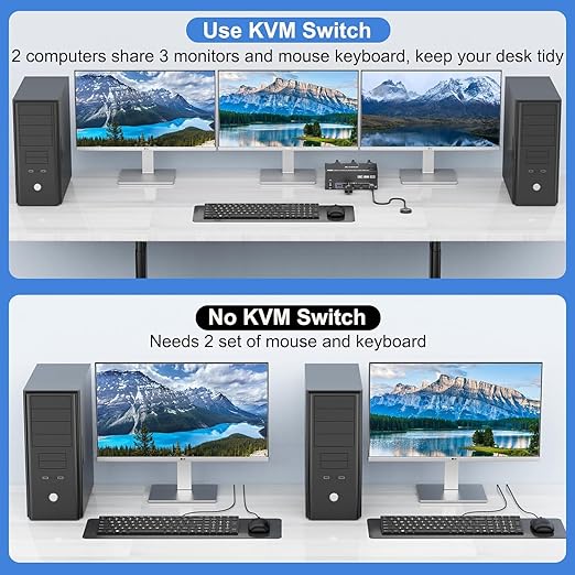 HDMI Displayport KVM Switch 3 Monitors 2 Computers 8K@60Hz/4K@144Hz, USB3.0 KVM Switches for 2 PC Sharing Triple Monitor and Keyboard Mouse with Power Adapter,Wired Extend Controller and USB3.0 Cables