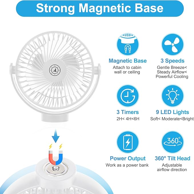 Magnetic Cruise Fan with 12000mAh Battery - Portable Cabin Air Circulator, 3-Speed LED Desk Fan with Timer, Power Bank & Ceiling/Wall Mount, Cruise Ship Approved for Travel (White)
