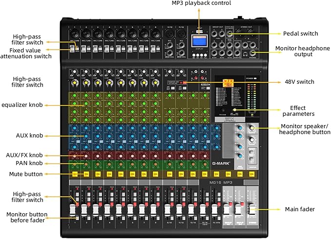 Audio Mixer Bluetooth G-MARK Professional Mixer Usb Interface Sound Board Console System 16 Channel Digital MP3 Computer Input 48V Phantom Power Stereo DJ 24-Bit SPX Effects Mixing Console